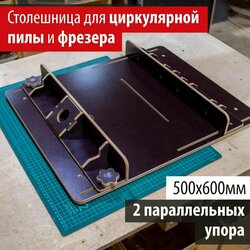 Основная фотография от вендора