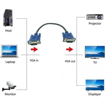 50 cm VGA Kablo Kısa VGA Kablo Erkek Erkek Yarım Metre VGA Kablo - Option-1 - 0 - Siyah