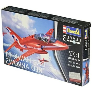 Esranın Dünyası 1/72 Ölçekli Red Arrows Maket Uçak