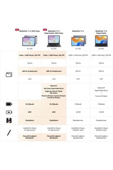 Huawei Yeni 2025 MatePad 11.5\" PaperMatte 8GB 256GB Tablet + Klavye