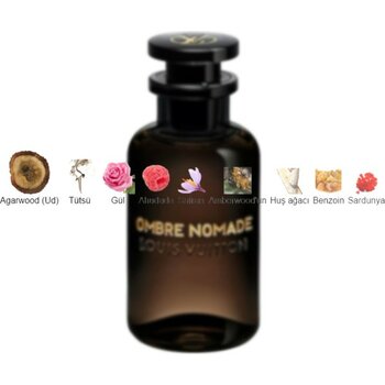 Dekant Mutfağı Perfüme Ombre Nomade Unisex 10ML Parfüm - 10 ml