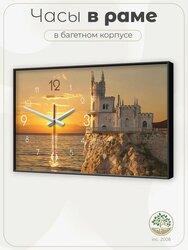 Основная фотография от вендора