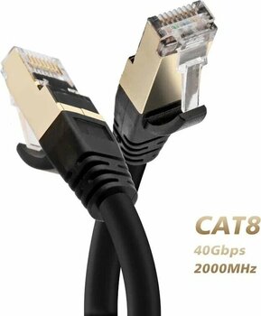 Cat8 RJ45 2 metre Ethernet Network Patch Kablo