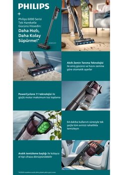 Philips 6000 Serisi Powercyclone 11 Teknolojisi 64 Dakika Çalışma Süresi Şarjlı Dikey Süpürge Xc6453/00