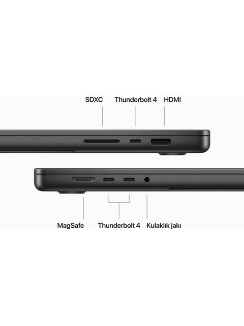 Apple MacBook Pro MRW13TU/A 16.2 inç Apple M3 M3 Pro 18 GB 512 GB SSD Apple GPU macOS