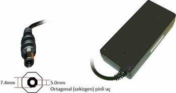 Dell PA-21 Family Notebook Şarj Aleti Adaptör Sıfır