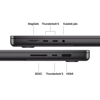 MacBook Pro 16 inc M5 Max 18CPU 40GPU 128GB 4TB Uzay Siyahı Z1N2000MX