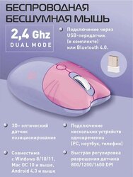 Основная фотография от вендора