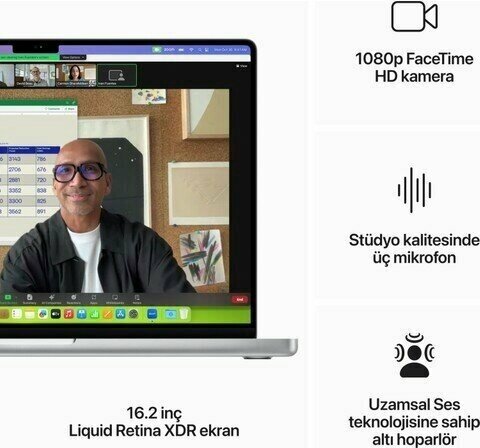 Apple MacBook Pro MRW43TU/A 16.2 inç Apple M3 M3 Pro 18 GB 512 GB SSD Apple GPU macOS