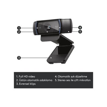 Logi̇tech C920 Hd Pro Webcam-si̇yah 960-001055