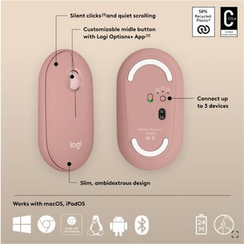 Renklime Logıtech Pebble 2 M350S Kablosuz Bluetooth Sessiz Optik Mouse Pembe 910-007014