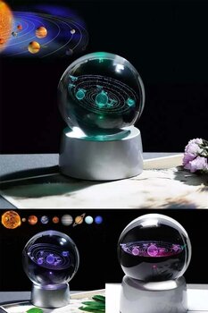 TeknoClass Dekoratif Cam Küre Renk Değiştiren Led Işıklı Gezegenler Güneş Sistemi Küre