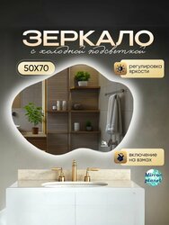 Основная фотография от вендора