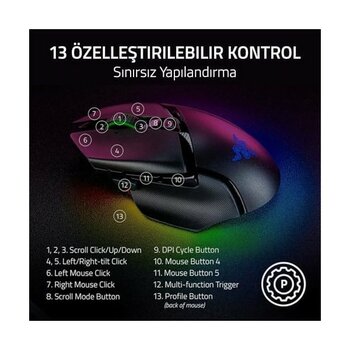 Basilisk V3 Pro 35K - Chroma Rgb ile Tamamen Özelleştirilebilir Kablosuz Ergonomik Oyun Mouse'u - 35K Optik Sensör (Yapılandırılabilir Tekerleği, 1...