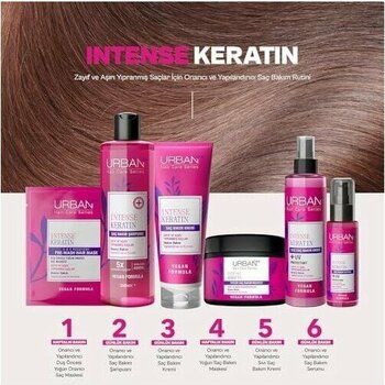 Skygo Intense Keratin Aşırı Yıpranmış Cansız Saçlara Özel Saç Bakım Serumu 75 Ml- Vegan - 0 - Siyah - Genel