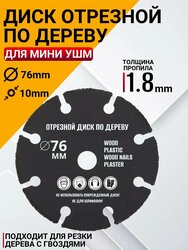 Основная фотография от вендора