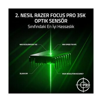 Aesco Basilisk V3 Pro 35K - Chroma Rgb ile Tamamen Özelleştirilebilir Kablosuz Ergonomik Oyun Mouse'u - 35K Optik Sensör (Yapılandırılabilir Tekerl...