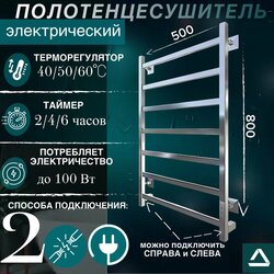 Основная фотография от вендора