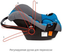 Основная фотография от вендора