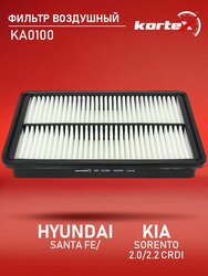 Основная фотография от вендора