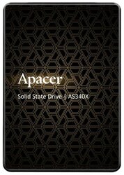 Основная фотография от вендора