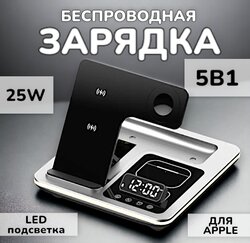Основная фотография от вендора
