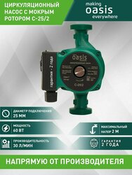 Основная фотография от вендора