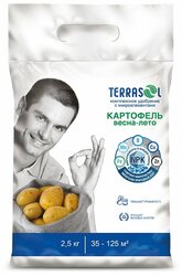 Основная фотография от вендора