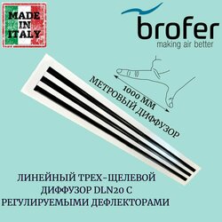 Основная фотография от вендора