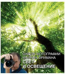 Основная фотография от вендора