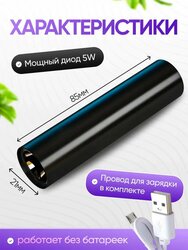 Основная фотография от вендора