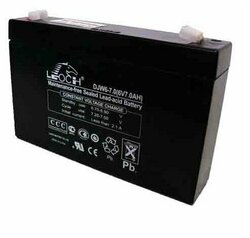 Основная фотография от вендора