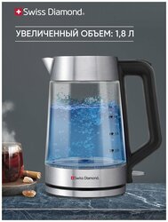 Основная фотография от вендора