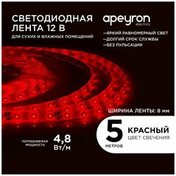 Основная фотография от вендора