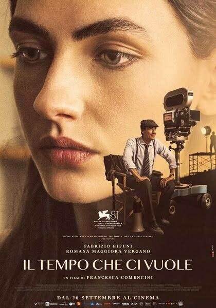  Время, которое требуется 