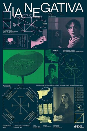 Постер: (Vía negativa, 2022 - вся информация о фильме на FilmNavi.ru