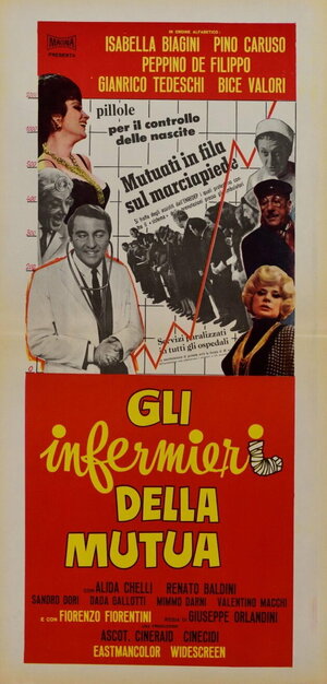 Постер: (Медбратья из государственной больницы, 1969 - вся информация о фильме на FilmNavi.ru