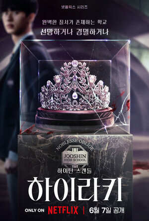 Постер: (Иерархия, 2024 - вся информация о фильме на FilmNavi.ru