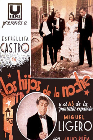 Постер: (Los hijos de la noche, 1939 - вся информация о фильме на FilmNavi.ru