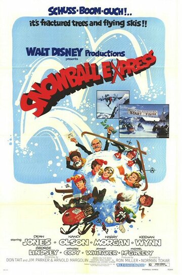 Снежный экспресс (1972)