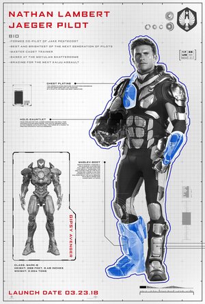 Постер: (Тихоокеанский рубеж 2, 2018 - вся информация о фильме на FilmNavi.ru