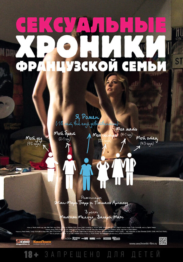 Порно Фильмы На Русском Языке Франция