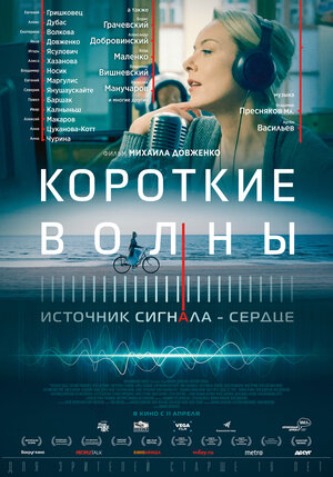 Постер: (Короткие волны, 2018 - вся информация о фильме на FilmNavi.ru