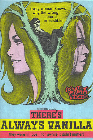 Постер: (Как мухи на мёд, 1971 - вся информация о фильме на FilmNavi.ru