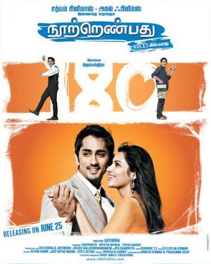 Постер: (180, 2011 - вся информация о фильме на FilmNavi.ru