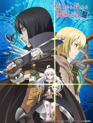 Постер: (Книга магии для начинающих с нуля, 2017 - вся информация о мультфильме на FilmNavi.ru