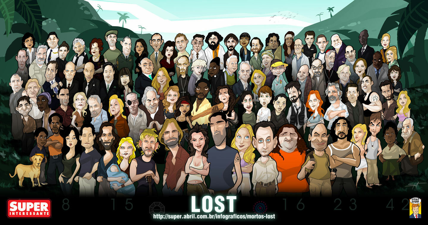 Lost episodes ranked from worst to best as series lands on Netflix The Independe
