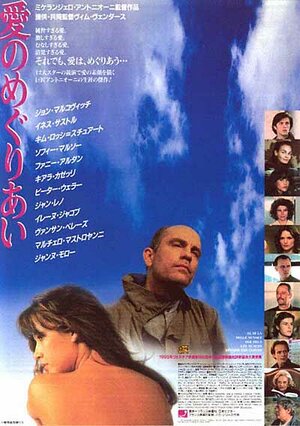Постер: (За облаками, 1995 - вся информация о фильме на FilmNavi.ru