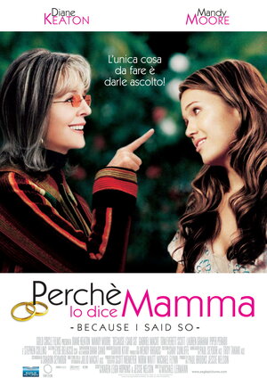 Постер: (Потому что я так хочу, 2006 - вся информация о фильме на FilmNavi.ru