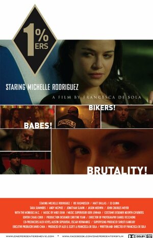 Постер: (1%ERS, 2013 - вся информация о фильме на FilmNavi.ru